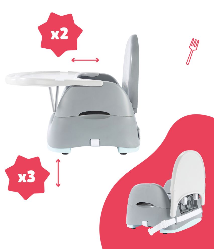 Sitzerhöhung Home & Go Höhenverstellbar