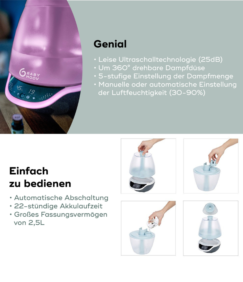 Luftbefeuchter Hygro Plus einfach zu bedienen