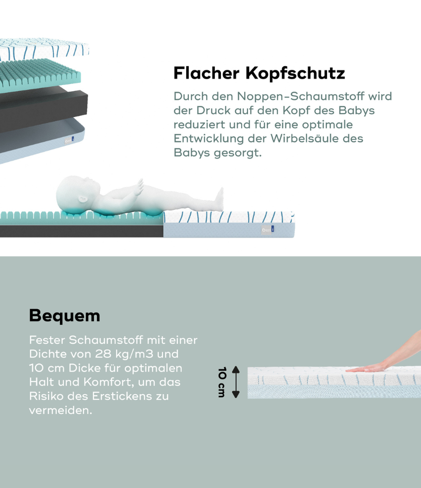 Matratze Cosy'Lite Ergonomisch - zweite Wahl