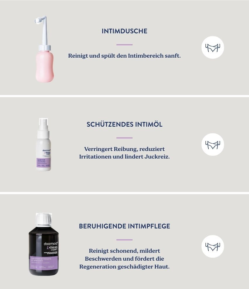 Set Wochenbett Pflege Produkte