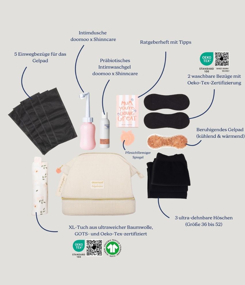 Wochenbett Pflegeset Mommy Vanity Inhalt
